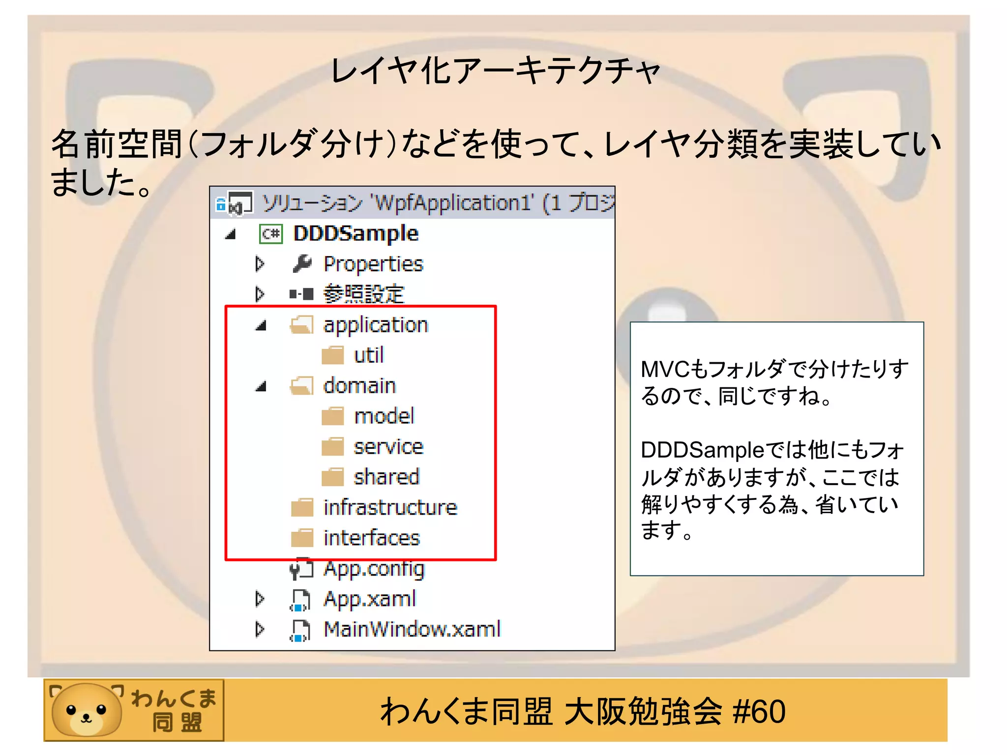 わんくま同盟 大阪勉強会 #60 
レイヤ化アーキテクチャ 
名前空間（フォルダ分け）などを使って、レイヤ分類を実装してい ました。 
MVCもフォルダで分けたりす るので、同じですね。 DDDSampleでは他にもフォ ルダがありますが、ここでは 解りやすくする為、省いてい ます。  