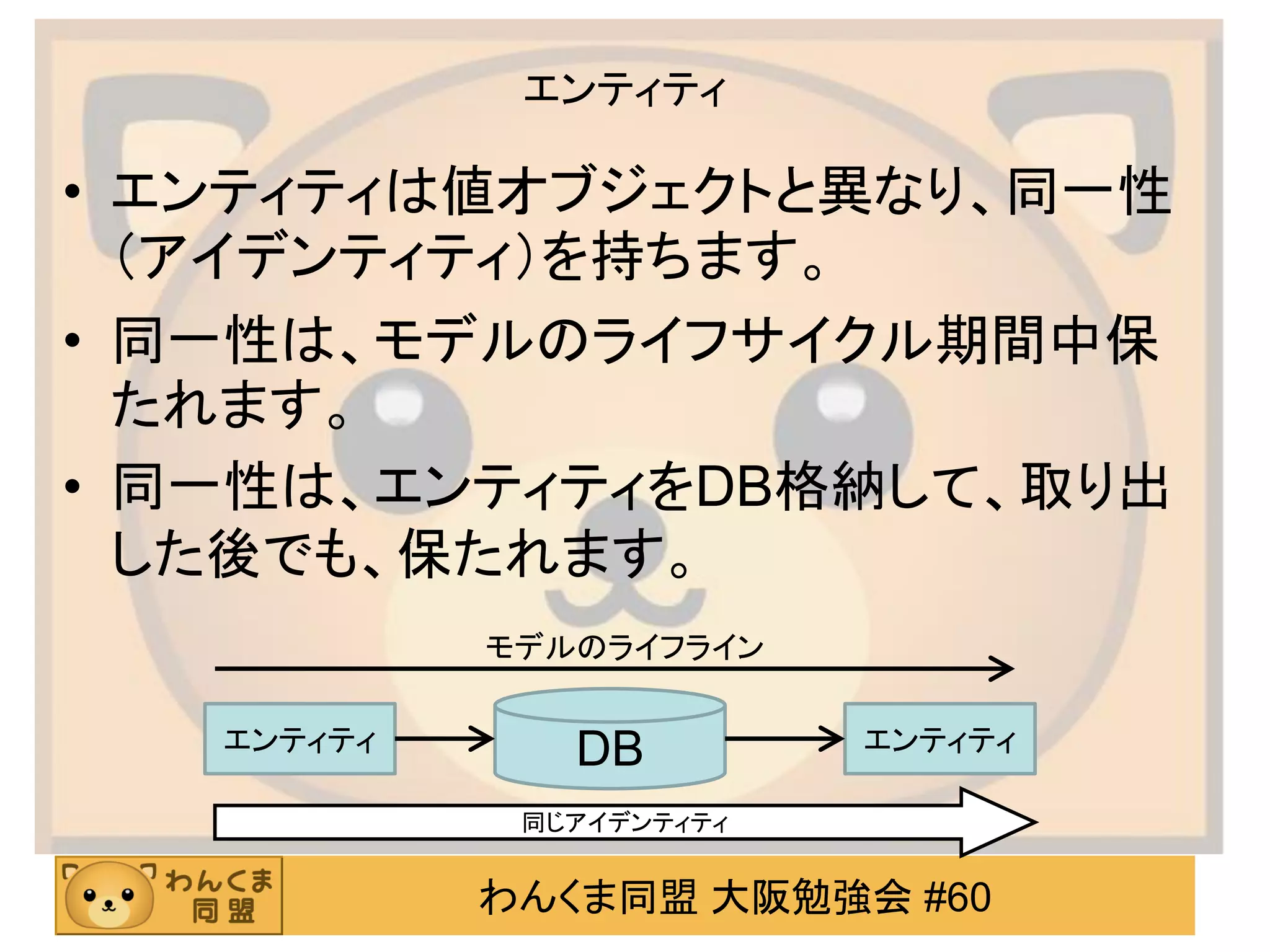 わんくま同盟 大阪勉強会 #60 
エンティティ 
•エンティティは値オブジェクトと異なり、同一性 （アイデンティティ）を持ちます。 
•同一性は、モデルのライフサイクル期間中保 たれます。 
•同一性は、エンティティをDB格納して、取り出 した後でも、保たれます。 
エンティティ 
モデルのライフライン 
DB 
エンティティ 
同じアイデンティティ  