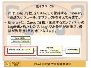 わんくま同盟 大阪勉強会 #60 
値オブジェクト 
•次は、Leg（行程）をリストとして保持する、Itinerary（運送スケジュール）オブジェクトを考えてみます。 
•Itineraryは、Cargo（貨物）（後述するエンティティ）の Legをまとめたもので、Legリスト最初が出発点、最 後が到着点（目的地）となります。  
