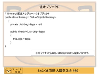 わんくま同盟 大阪勉強会 #60 
値オブジェクト 
// Itinerary（運送スケジュール）オブジェクト 
public class Itinerary : IValueObject<Itinerary> 
{ 
private List<Leg> legs = null; 
public Itinerary(List<Leg> legs) 
{ 
this.legs = legs; 
} 
} 
※ 解りやすくする為に、DDDSampleから改変しています。  
