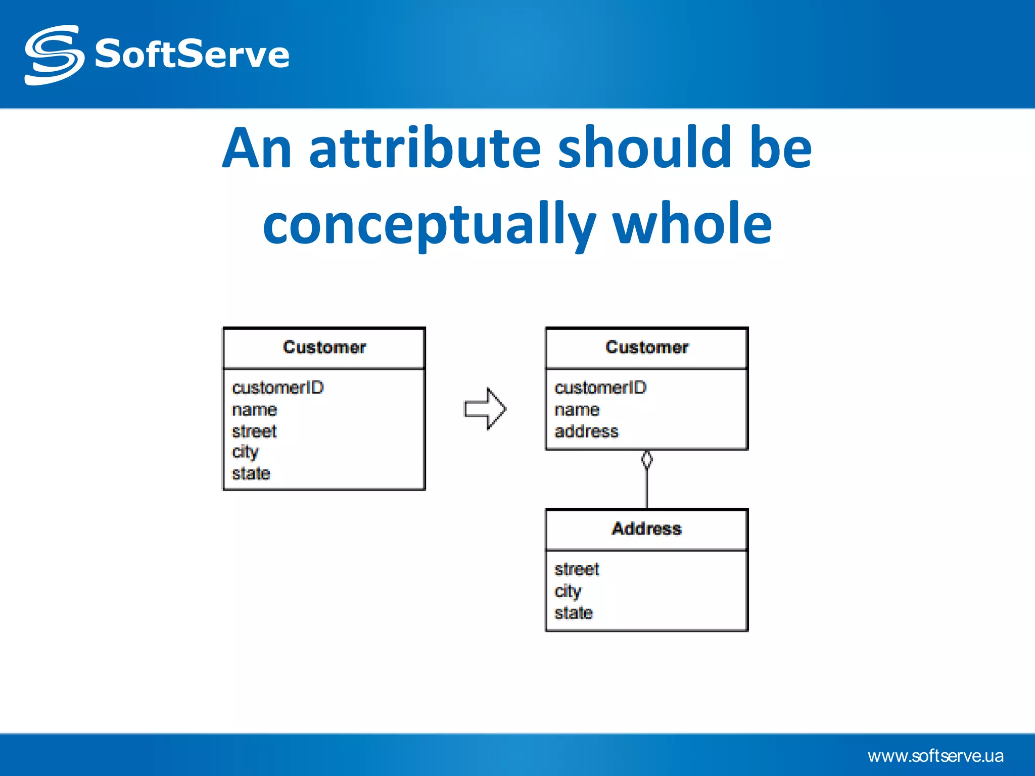 www.softserve.ua
An attribute should be
conceptually whole
 