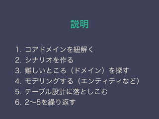 説明
1. コアドメインを紐解く
2. シナリオを作る
3. 難しいところ（ドメイン）を探す
4. モデリングする（エンティティなど）
5. テーブル設計に落としこむ
6. 2∼5を繰り返す
 