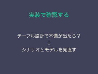 実装で確認する
テーブル設計で不備が出たら？
↓
シナリオとモデルを見直す
 