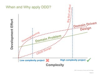 DDD | PPTX
