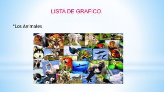 LISTA DE GRAFICO.
*Los Animales
 