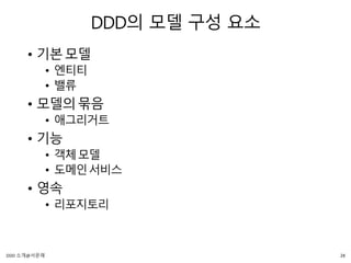 DDD의 모델 구성 요소
• 기본모델
• 엔티티
• 밸류
• 모델의묶음
• 애그리거트
• 기능
• 객체모델
• 도메인서비스
• 영속
• 리포지토리
28DDD 소개@서문래
 