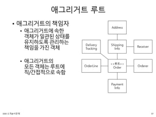 애그리거트 루트
• 애그리거트의책임자
• 애그리거트에속한
객체가일관된상태를
유지하도록관리하는
책임을가진객체
• 애그리거트의
모든객체는루트에
직/간접적으로속함
37DDD 소개@서문래
 