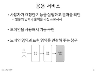 응용 서비스
• 사용자가요청한기능을실행하고결과를리턴
• 일종의입력과출력을가진프로시저
• 도메인을사용해서기능구현
• 도메인영역과표현영역을연결해주는창구
51DDD 소개@서문래
 