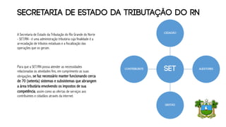 Secretaria de estado da tributação do RN
SET
Cidadão
Auditores
Gestão
Contribuinte
A Secretaria de Estado da Tributação do Rio Grande do Norte
- SET/RN - é uma administração tributária cuja finalidade é a
arrecadação de tributos estaduais e a fiscalização das
operações que os geram.
Para que a SET/RN possa atender as necessidades
relacionadas às atividades fins, em cumprimento as suas
obrigações, se faz necessário manter funcionando cerca
de 70 (setenta) sistemas e subsistemas que abrangem
a área tributária envolvendo os impostos de sua
competência, assim como as ofertas de serviços aos
contribuintes e cidadãos através da internet.
 