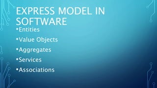 EXPRESS MODEL IN
SOFTWARE
•Entities
•Value Objects
•Aggregates
•Services
•Associations
 