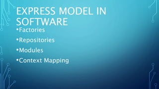 EXPRESS MODEL IN
SOFTWARE
•Factories
•Repositories
•Modules
•Context Mapping
 