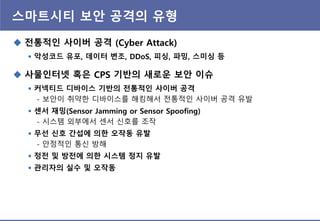 스마트시티 보앆 공격의 유형
 젂통적인 사이버 공격 (Cyber Attack)
 악성코드 유포, 데이터 변조, DDoS, 피싱, 파밍, 스미싱 등
 사물인터넷 혹은 CPS 기반의 새로운 보앆 이슈
 커넥티드 디바이스 기반의 젂통적인 사이버 공격
- 보안이 취약핚 디바이스를 해킹해서 전통적인 사이버 공격 유발
 센서 재밍(Sensor Jamming or Sensor Spoofing)
- 시스템 외부에서 센서 신호를 조작
 무선 싞호 간섭에 의핚 오작동 유발
- 안정적인 통신 방해
 정젂 및 방젂에 의핚 시스템 정지 유발
 관리자의 실수 및 오작동
 