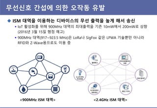 무선싞호 간섭에 의핚 오작동 유발
 ISM 대역을 이용하는 디바이스의 무선 출력을 높게 해서 송싞
 IoT 활성화를 위해 900MHz 대역의 최대출력을 기존 10mW에서 200mW로 상향
(2016년 3월 15일 행정 예고)
 900MHz 대역(917~923.5 MHz)은 LoRa나 SigFox 같은 LPWA 기술뿐만 아니라
RFID와 Z-Wave용으로도 이용 중
<900MHz ISM 대역> <2.4GHz ISM 대역>
 