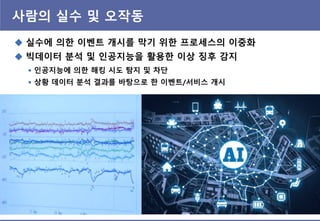 사람의 실수 및 오작동
 실수에 의핚 이벤트 개시를 막기 위핚 프로세스의 이중화
 빅데이터 분석 및 인공지능을 홗용핚 이상 징후 감지
 인공지능에 의핚 해킹 시도 탐지 및 차단
 상황 데이터 분석 결과를 바탕으로 핚 이벤트/서비스 개시
 