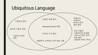 Ubiquitous Language
도메인 모델 용어
Bounded Context 이름
기술적 디자인
패턴
DDD에서 소개하는 여러 패턴 이름
대규모 구조 용어
기술적인 용어
개발자가
이해하지
못하는 업무
관련 용어
모든 이들이
사용하지만 설계에
나타나지 않는 업무
관련 용어
(모델에 속하는 후보)
설계의 기술적 측면
 
