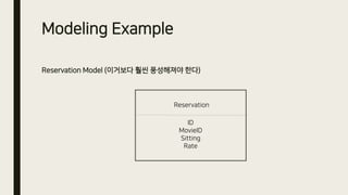 Modeling Example
Reservation Model (이거보다 훨씬 풍성해져야 한다)
Reservation
ID
MovieID
Sitting
Rate
 