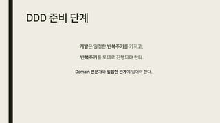 DDD 준비 단계
개발은 일정한 반복주기를 가지고,
반복주기를 토대로 진행되야 한다.
Domain 전문가와 밀접한 관계에 있어야 한다.
 