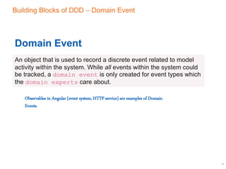 Building Blocks of DDD – Domain Event
11
Domain Event
An object that is used to record a discrete event related to model
activity within the system. While all events within the system could
be tracked, a domain event is only created for event types which
the domain experts care about.
Observables in Angular [event system, HTTP service] are examples of Domain
Events.
 