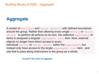 Building Blocks of DDD – Aggregate
12
Aggregate
A cluster of entities and value objects with defined boundaries
around the group. Rather than allowing every single entity or value
object to perform all actions on its own, the collective aggregate of
items is assigned a singular aggregate root item. Now, external
objects no longer have direct access to every
individual entity or value object within the aggregate, but
instead only have access to the single aggregate root item, and
use that to pass along instructions to the group as a whole.
Grouped UI data objects are Aggregates
 