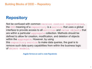 Building Blocks of DDD – Repository
14
Repository
Not be confused with common version control repositories,
the DDD meaning of a repository is a service that uses a global
interface to provide access to all entities and value objects that
are within a particular aggregate collection. Methods should be
defined to allow for creation, modification, and deletion of objects
within the aggregate. However, by using
this repository service to make data queries, the goal is to
remove such data query capabilities from within the business logic
of object models.
Angular Services are used to create Repositories
 