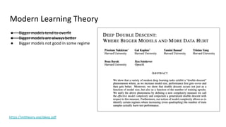 Modern Learning Theory
● Bigger models tend to overfit
● Bigger models are always better
● Bigger models not good in some regime
https://mltheory.org/deep.pdf
 
