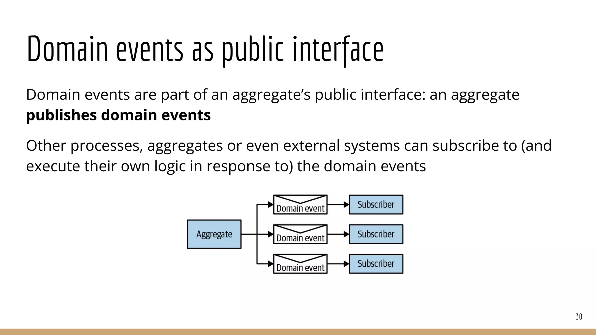 Domain events as public interface
Domain events are part of an aggregate’s public interface: an aggregate
publishes domain events
Other processes, aggregates or even external systems can subscribe to (and
execute their own logic in response to) the domain events
30
 