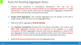 8/10/2018 (C) COPYRIGHT METAMAGIC GLOBAL INC., NEW JERSEY, USA 19
Rules for Building Aggregate Roots
1. Protect True Invariants in Consistency Boundaries. This rule has the
added implication that you should modify just one Aggregate instance in a single
transaction. In other words, when you are designing an Aggregate composition,
plan on that representing a transaction boundary.
2. Design Small Aggregates. The smallest Aggregate you can design is one with a
single Entity, which will serve as the Aggregate Root.
3. Reference Other Aggregates Only By Identity.
4. Use Eventual Consistency Outside the Consistency Boundary. This means that
ONLY ONE Aggregate instance will be required to be updated in a single
transaction. All other Aggregate instances that must be updated as a result of any
one Aggregate instance update can be updated within some time frame (using a
Domain Event). The business should determine the allowable time delay.
5. Build Unidirectional Relationship from the Aggregate Root.
2
 