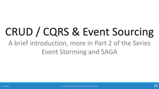 8/10/2018 (C) COPYRIGHT METAMAGIC GLOBAL INC., NEW JERSEY, USA 32
CRUD / CQRS & Event Sourcing
A brief introduction, more in Part 2 of the Series
Event Storming and SAGA
 