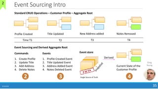Event Sourcing Intro
8/10/2018 35
Standard CRUD Operations – Customer Profile – Aggregate Root
Profile Created Title Updated New Address added
Derived
Notes Removed
Time T1 T2 T4
T3
Event Sourcing and Derived Aggregate Root
Commands
1. Create Profile
2. Update Title
3. Add Address
4. Delete Notes
2
Events
1. Profile Created Event
2. Title Updated Event
3. Address Added Event
4. Notes Deleted Event
3
Current State of the
Customer Profile
4
Event store
Single Source of Truth
Greg
Young
2
 