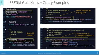 RESTful Guidelines – Query Examples
8/10/2018 (C) COPYRIGHT METAMAGIC GLOBAL INC., NEW JERSEY, USA 7
Search All
Products
Search Products By
Catalogue ID
Search Products By
Catalogue ID & Product ID
1
 