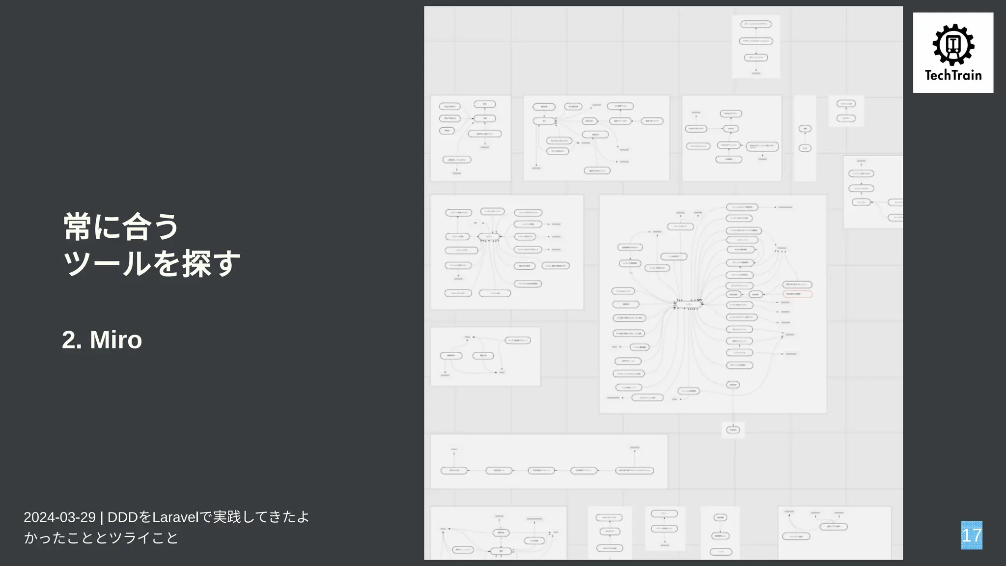 常に合う
ツールを探す
2. Miro
2024-03-29 | DDDをLaravelで実践してきたよ
かったこととツライこと 17
 