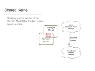 Shared Kernel
• Designate some subset of the
Domain Model that the two teams
agree to share. Acme
Internet of Things
Manager
Acme Smoke
Detector
Network
Network
Model
Manager
Model
Event
Model
Shared
Kernel
 