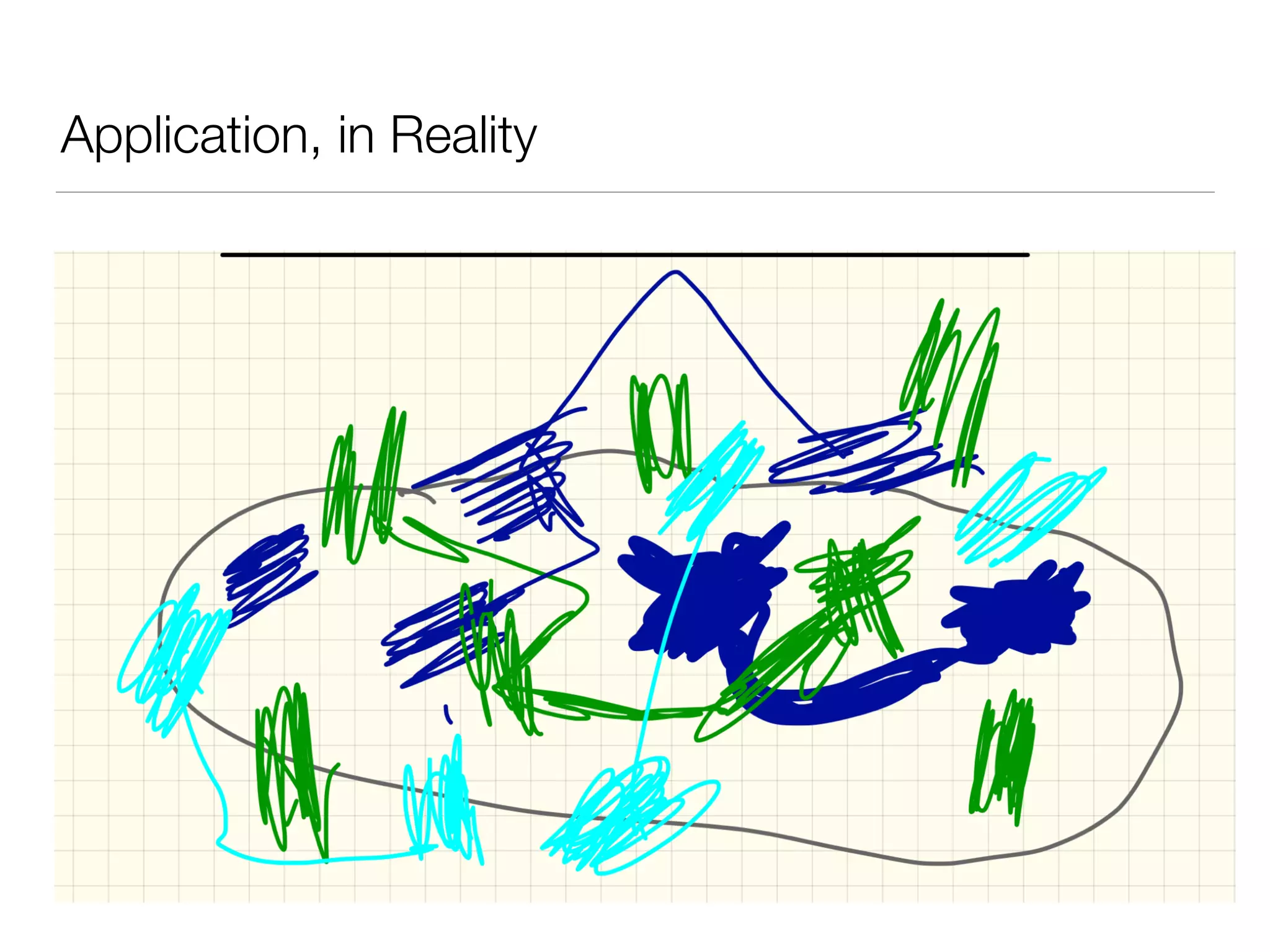 Application, in Reality
 