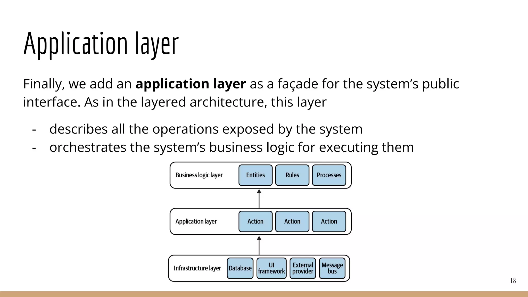 Application layer
Finally, we add an application layer as a façade for the system’s public
interface. As in the layered architecture, this layer
- describes all the operations exposed by the system
- orchestrates the system’s business logic for executing them
18
 