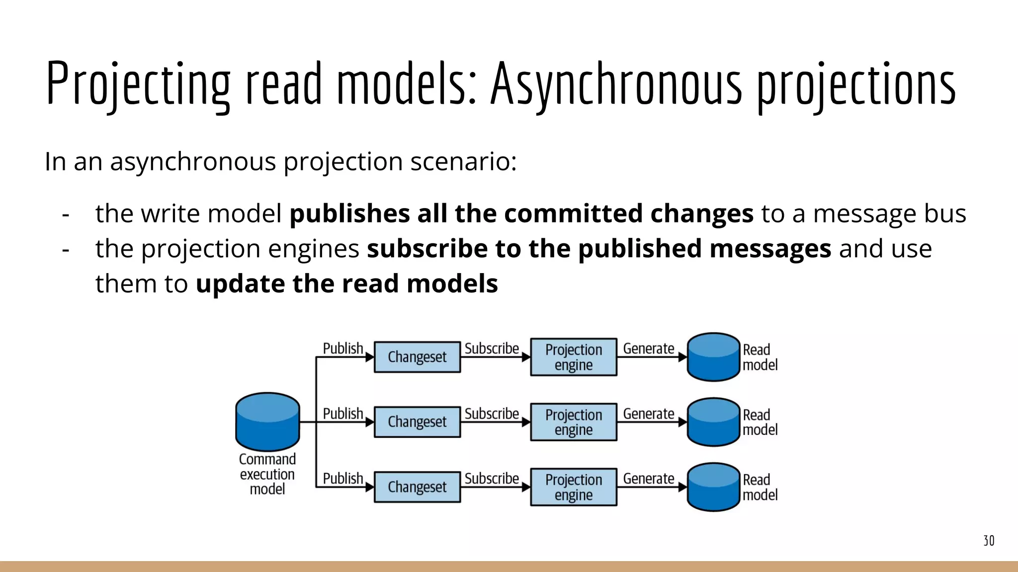 Projecting read models: Asynchronous projections
In an asynchronous projection scenario:
- the write model publishes all the committed changes to a message bus
- the projection engines subscribe to the published messages and use
them to update the read models
30
 