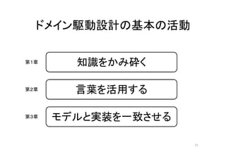 ドメイン駆動設計の基本の活動
知識をかみ砕く
言葉を活用する
モデルと実装を一致させる
第１章
第２章
第３章
15
 