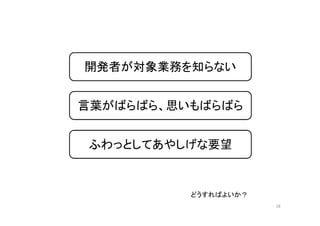 開発者が対象業務を知らない
言葉がばらばら、思いもばらばら
ふわっとしてあやしげな要望
どうすればよいか？
18
 