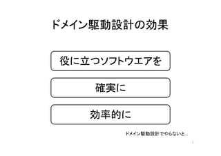 ドメイン駆動設計の効果
役に立つソフトウエアを
確実に
効率的に
ドメイン駆動設計でやらないと…
2
 