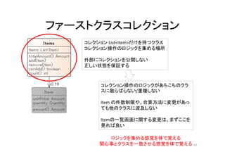 ファーストクラスコレクション
コレクション List<Item>だけを持つクラス
コレクション操作のロジックを集める場所
外部にコレクションを公開しない
正しい状態を保証する
コレクション操作のロジックがあちこちのクラ
スに散らばらない/重複しない
Item の件数制限や、合算方法に変更があっ
ても他のクラスに波及しない
Itemの一覧画面に関する変更は、まずここを
見れば良い
ロジックを集める感覚を体で覚える
関心事とクラスを一致させる感覚を体で覚える 67
 