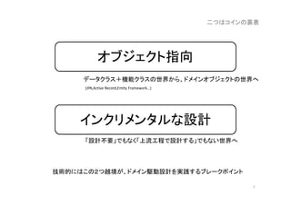 オブジェクト指向
インクリメンタルな設計
データクラス＋機能クラスの世界から、ドメインオブジェクトの世界へ
「設計不要」でもなく「上流工程で設計する」でもない世界へ
(JPA,Active Record,Entity Framework…)
技術的にはこの２つ越境が、ドメイン駆動設計を実践するブレークポイント
7
二つはコインの裏表
 