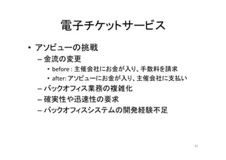 電子チケットサービス
• アソビューの挑戦
– 金流の変更
• before : 主催会社にお金が入り、手数料を請求
• after: アソビューにお金が入り、主催会社に支払い
– バックオフィス業務の複雑化
– 確実性や迅速性の要求
– バックオフィスシステムの開発経験不足
82
 