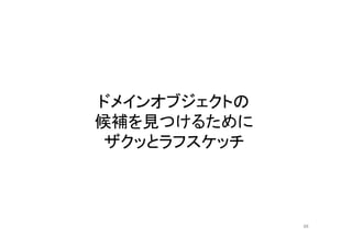 ドメインオブジェクトの
候補を見つけるために
ザクッとラフスケッチ
88
 