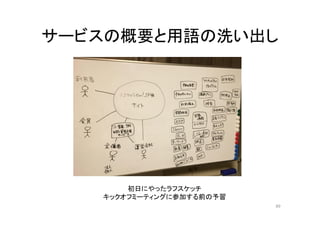 サービスの概要と用語の洗い出し
89
初日にやったラフスケッチ
キックオフミーティングに参加する前の予習
 