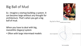 Ex : Imagine a startup building a system. It
can become large without any thought for
architecture. That’s when you get a big
ball of mud.
When you have to deal with big,
monolithic (legacy) system
• Often with large intermixed models
Big Ball of Mud
 