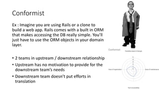 Ex : Imagine you are using Rails or a clone to
build a web app. Rails comes with a built in ORM
that makes accessing the DB really simple. You’ll
just have to use the ORM objects in your domain
layer.
• 2 teams in upstream / downstream relationship
• Upstream has no motivation to provide for the
downstream team’s needs
• Downstream team doesn’t put efforts in
translation
Conformist
 