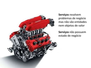 Serviços  resolvem problemas de negócio mas não são entidades nem objetos de valor Serviços  não possuem estado de negócio 