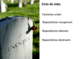 Ciclo de vida: Factories criam Repositórios recuperam Repositórios alteram Repositórios destroem 