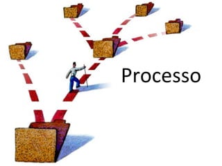 Processo 