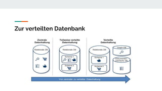 Zur verteilten Datenbank
 