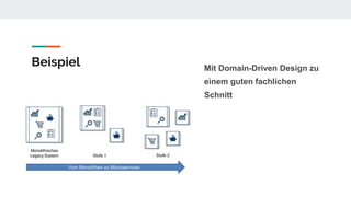 Beispiel Mit Domain-Driven Design zu
einem guten fachlichen
Schnitt
 